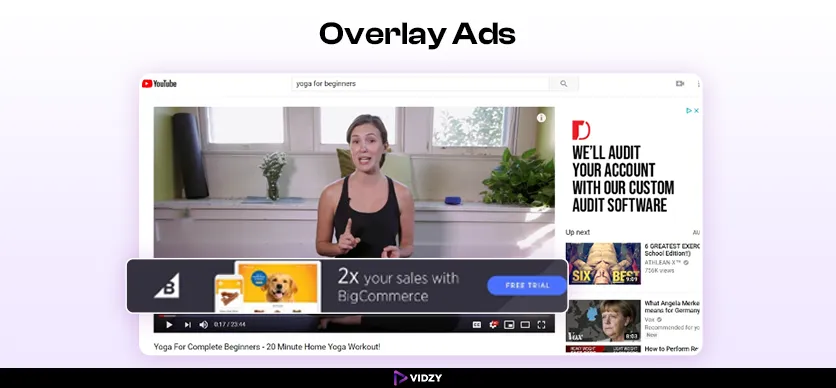 Overlay Ads