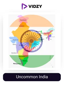 Uncommon India