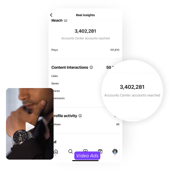 Influencer-Based Video Ads