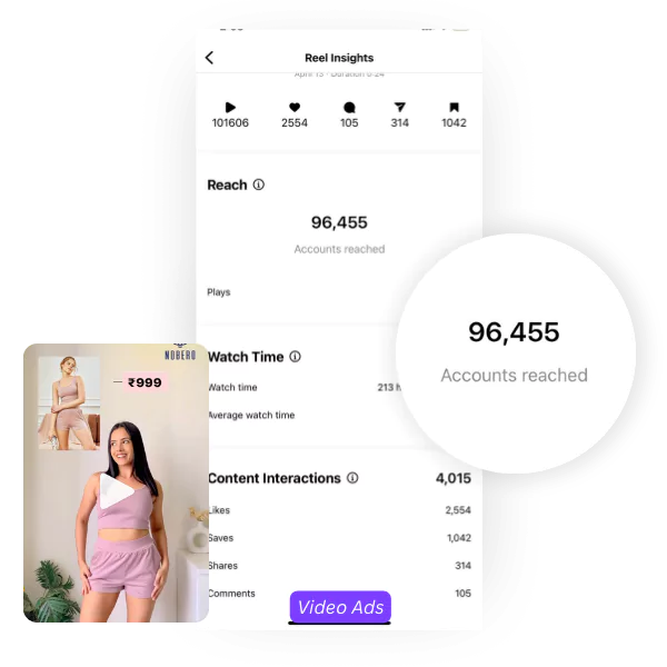 Influencer-Based Video Ads
